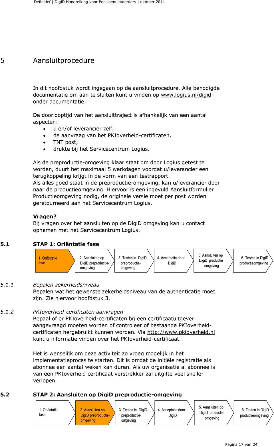 Als de preproductie-omgeving klaar staat om door Logius getest te worden, duurt het maximaal 5 werkdagen voordat u/leverancier een terugkoppeling krijgt in de vorm van een testrapport.