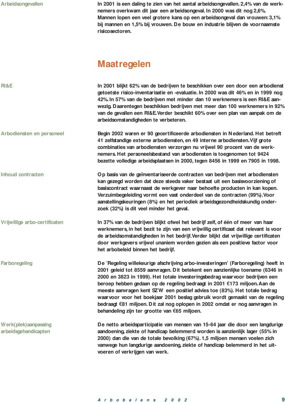 Maatregelen RI&E Arbodiensten en personeel Inhoud contracten Vrijwillige arbo-certificaten Farboregeling Werk(plek)aanpassing arbeidsgehandicapten In 2001 blijkt 62% van de bedrijven te beschikken