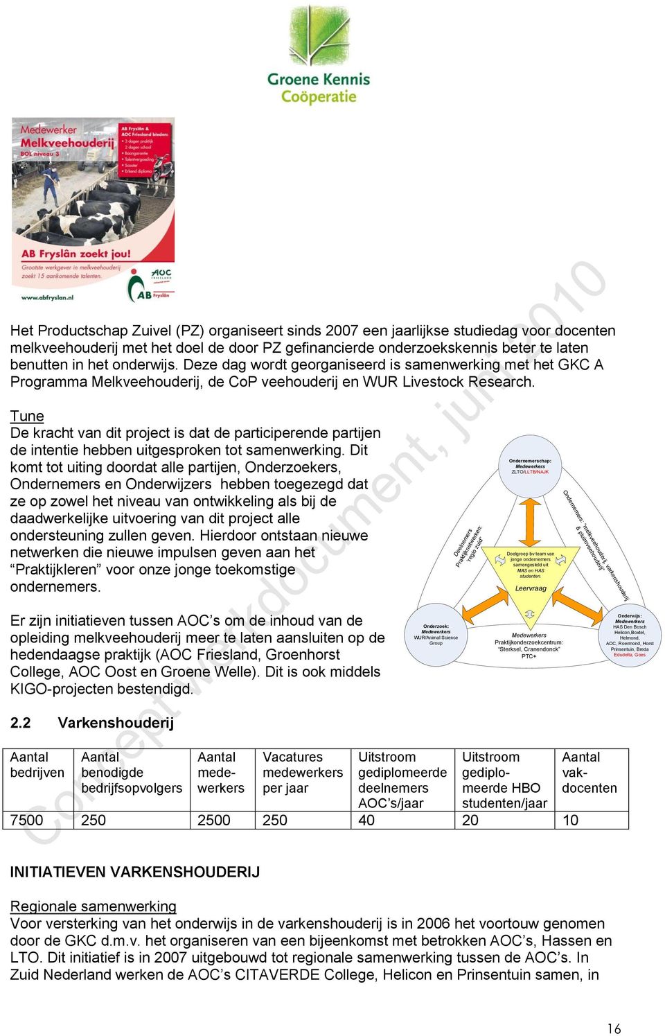 Tune De kracht van dit project is dat de participerende partijen de intentie hebben uitgesproken tot samenwerking.