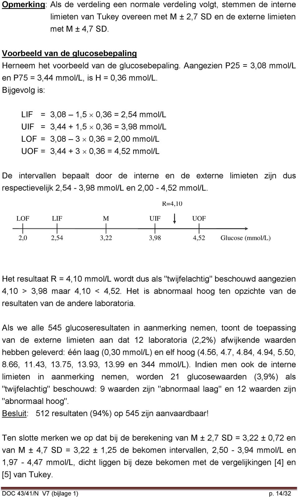 Bijgevolg is: LIF = 3,08 1,5 0,36 = 2,54 mmol/l UIF = 3,44 + 1,5 0,36 = 3,98 mmol/l LOF = 3,08 3 0,36 = 2,00 mmol/l UOF = 3,44 + 3 0,36 = 4,52 mmol/l De intervallen bepaalt door de interne en de