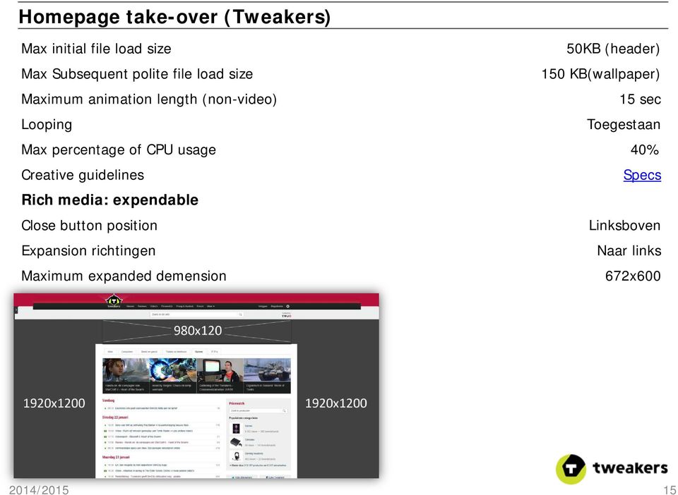 Max percentage of CPU usage 40% Creative guidelines Specs Rich media: expendable Close button