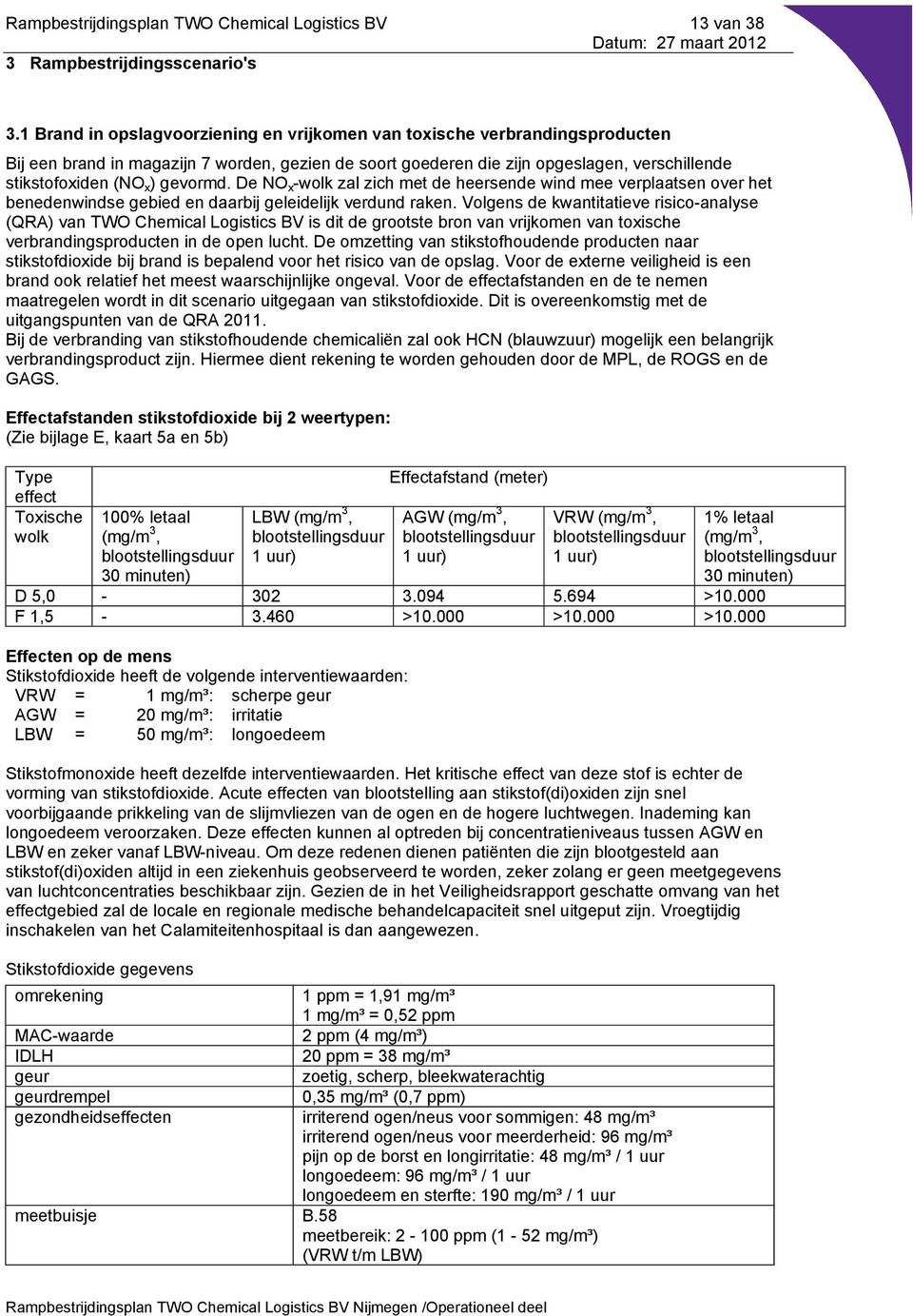 gevormd. De NO x -wolk zal zich met de heersende wind mee verplaatsen over het benedenwindse gebied en daarbij geleidelijk verdund raken.