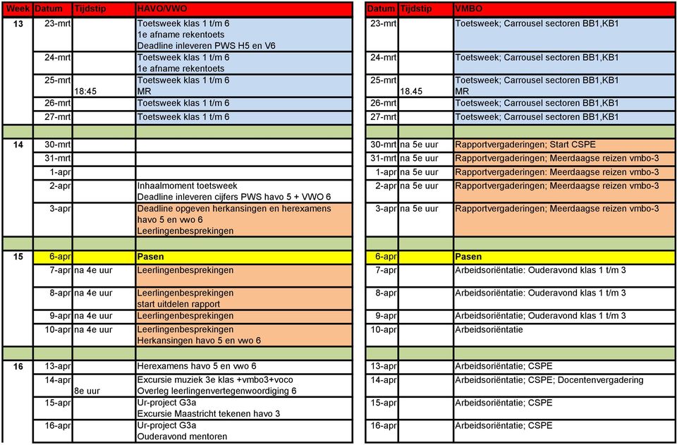 45 MR 26-mrt Toetsweek klas 1 t/m 6 26-mrt Toetsweek; Carrousel sectoren BB1,KB1 27-mrt Toetsweek klas 1 t/m 6 27-mrt Toetsweek; Carrousel sectoren BB1,KB1 14 15 30-mrt 30-mrt na 5e uur