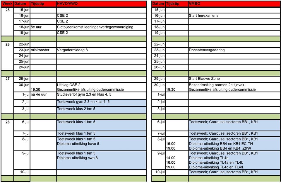 30 1-jul na 4e uur Studieverlof gym 2,3 en klas 4, 5 1-jul Bekendmaking normen 2e tijdvak Gezamenlijke afsluiting oudercommissie 2-jul Toetsweek gym 2,3 en klas 4, 5 2-jul 3-jul Toetsweek klas 2 t/m