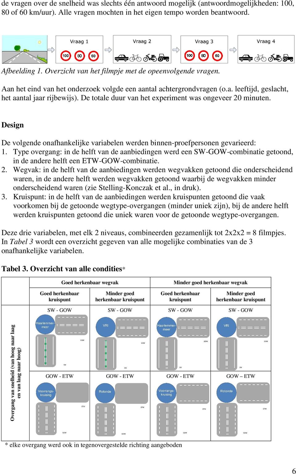 De totale duur van het experiment was ongeveer 20 minuten. Design De volgende onafhankelijke variabelen werden binnen-proefpersonen gevarieerd: 1.