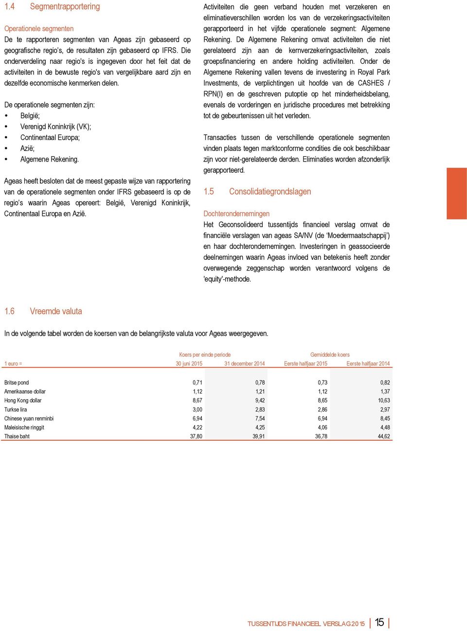 De operationele segmenten zijn: België; Verenigd Koninkrijk (VK); Continentaal Europa; Azië; Algemene Rekening.