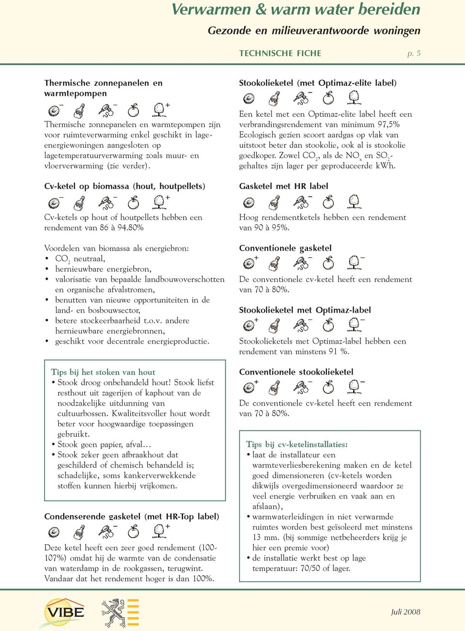 Cv-ketel op biomassa (hout, houtpellets) Stookolieketel (met Optimaz-elite label) Een ketel met een Optimaz-elite label heeft een verbrandingsrendement van minimum 97,5% Ecologisch gezien scoort