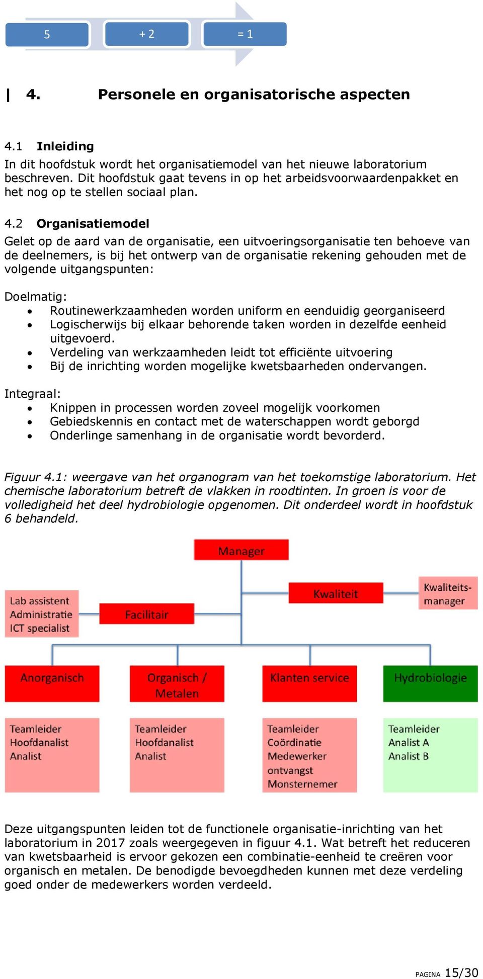 2 Organisatiemodel Gelet op de aard van de organisatie, een uitvoeringsorganisatie ten behoeve van de deelnemers, is bij het ontwerp van de organisatie rekening gehouden met de volgende