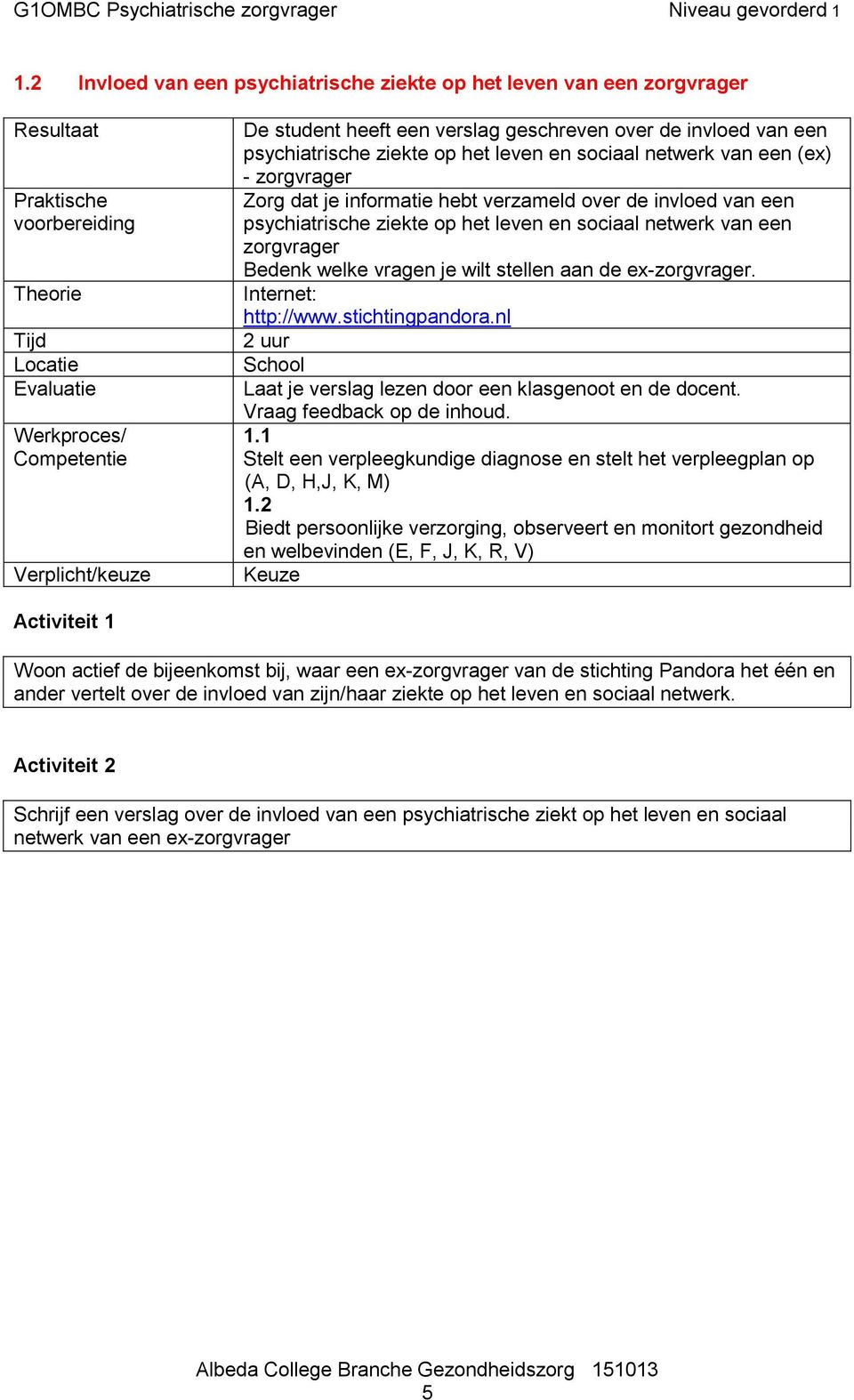 Bedenk welke vragen je wilt stellen aan de ex-zorgvrager. Internet: http://www.stichtingpandora.nl 2 uur School Laat je verslag lezen door een klasgenoot en de docent. Vraag feedback op de inhoud. 1.