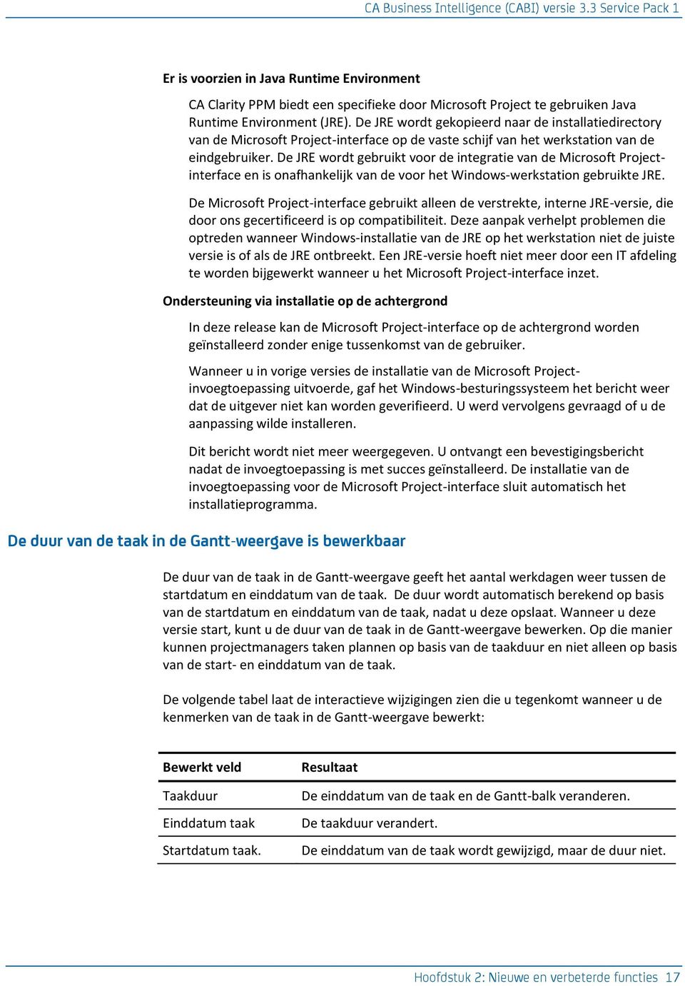 De JRE wordt gebruikt voor de integratie van de Microsoft Projectinterface en is onafhankelijk van de voor het Windows-werkstation gebruikte JRE.