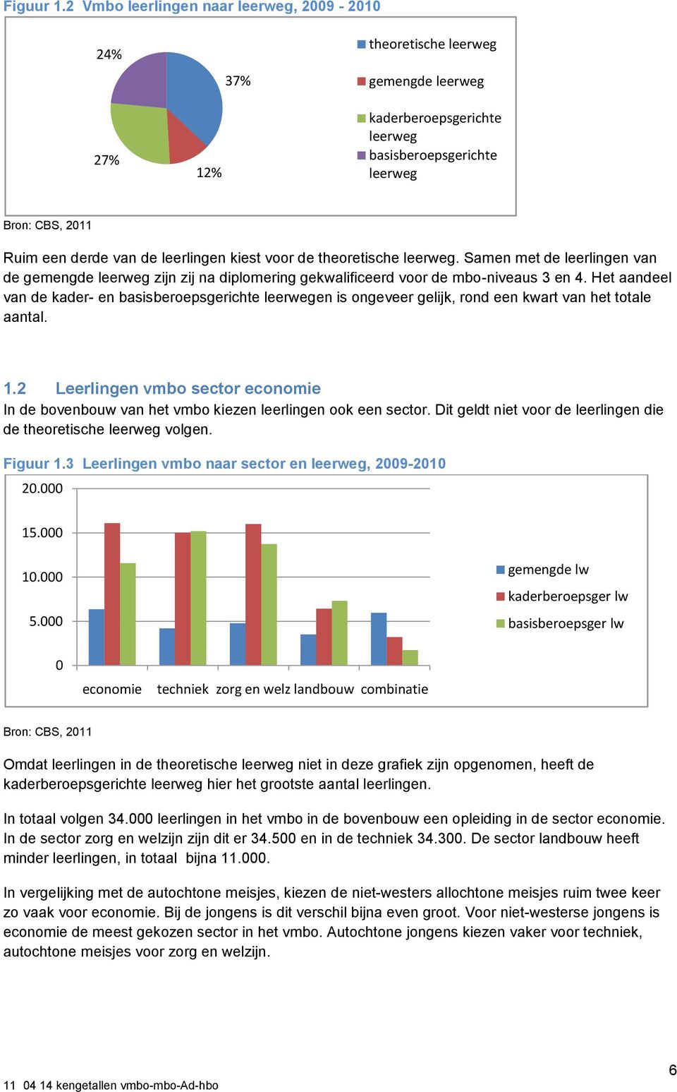 leerlingen kiest voor de theoretische leerweg. Samen met de leerlingen van de gemengde leerweg zijn zij na diplomering gekwalificeerd voor de mbo-niveaus 3 en 4.