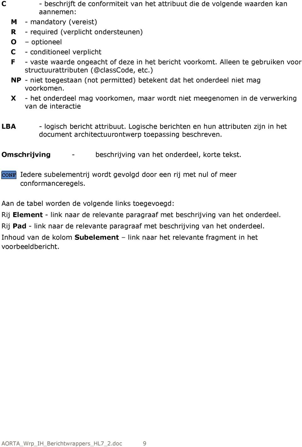 X - het onderdeel mag voorkomen, maar wordt niet meegenomen in de verwerking van de interactie LBA - logisch bericht attribuut.