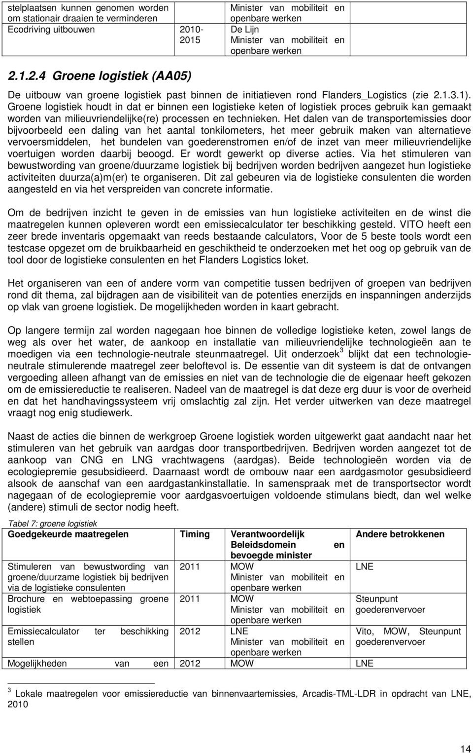 Groene logistiek houdt in dat er binnen een logistieke keten of logistiek proces gebruik kan gemaakt worden van milieuvriendelijke(re) processen en technieken.