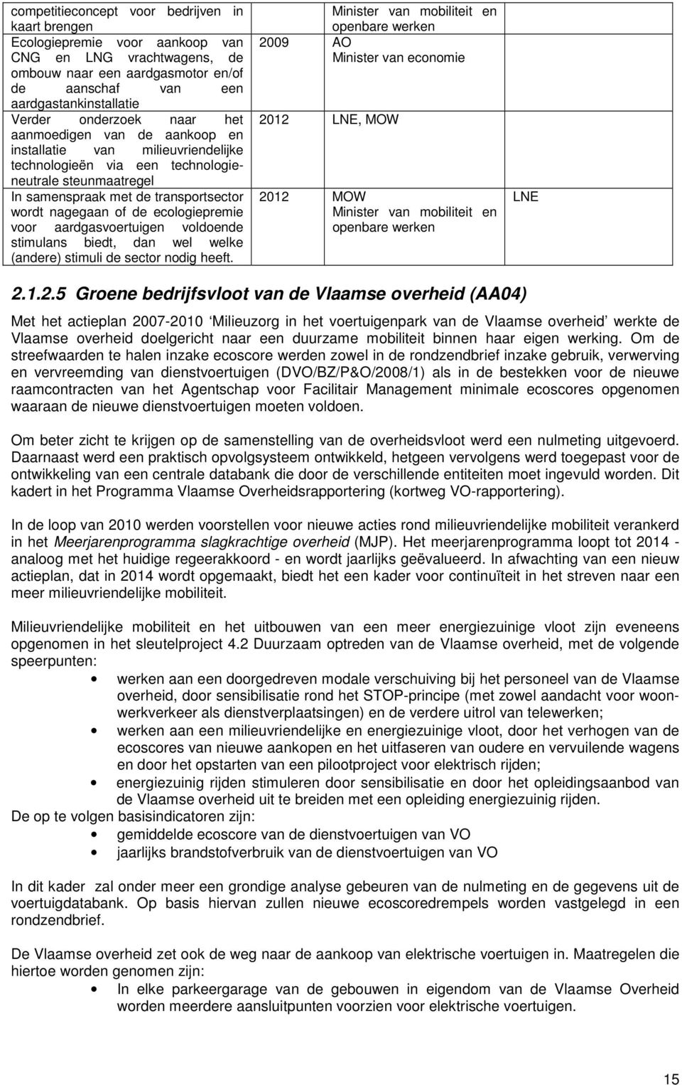 ecologiepremie voor aardgasvoertuigen voldoende stimulans biedt, dan wel welke (andere) stimuli de sector nodig heeft.