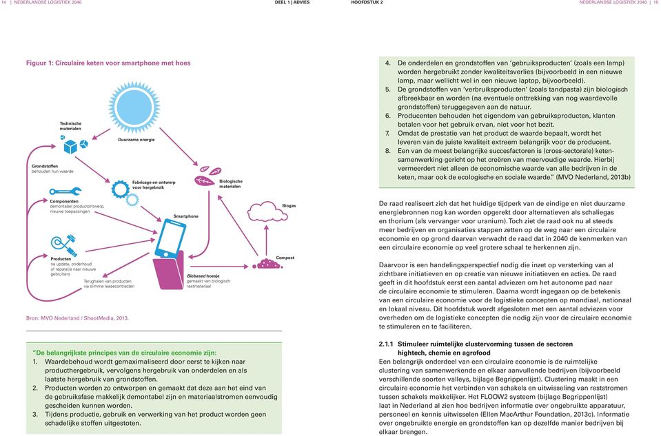 De onderdelen en grondstoffen van gebruiksproducten (zoals een lamp) worden hergebruikt zonder kwaliteitsverlies (bijvoorbeeld in een nieuwe lamp, maar wellicht wel in een nieuwe laptop,