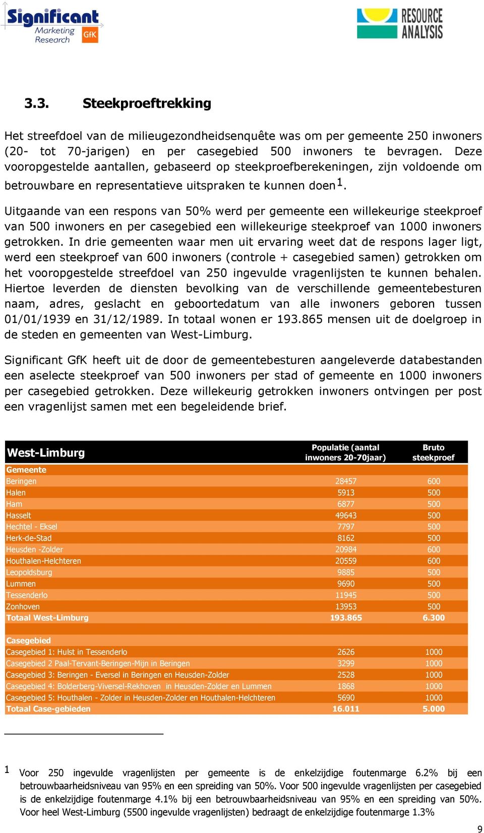 Uitgaande van een respons van 50% werd per gemeente een willekeurige steekproef van 500 inwoners en per casegebied een willekeurige steekproef van 1000 inwoners getrokken.