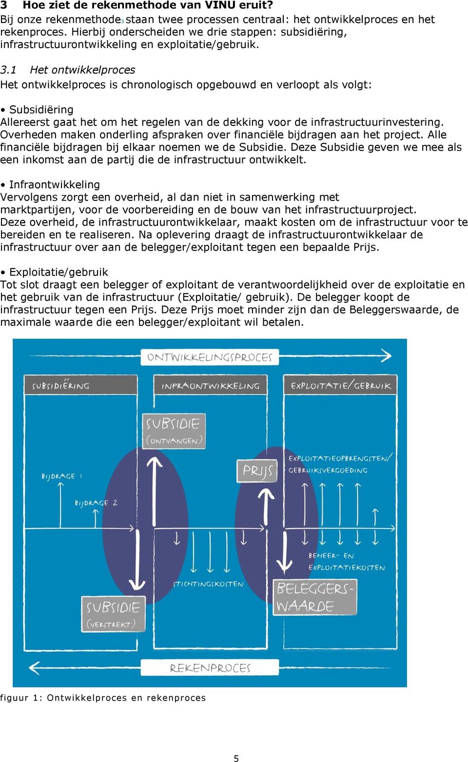 1 Het ontwikkelproces Het ontwikkelproces is chronologisch opgebouwd en verloopt als volgt: Subsidiëring Allereerst gaat het om het regelen van de dekking voor de infrastructuurinvestering.