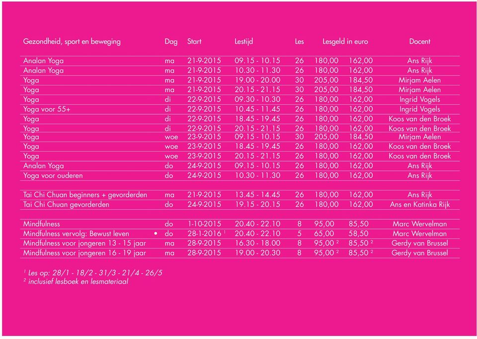 30 26 180,00 162,00 Ingrid Vogels Yoga voor 55+ di 22-9-2015 10.45-11.45 26 180,00 162,00 Ingrid Vogels Yoga di 22-9-2015 18.45-19.45 26 180,00 162,00 Koos van den Broek Yoga di 22-9-2015 20.15-21.