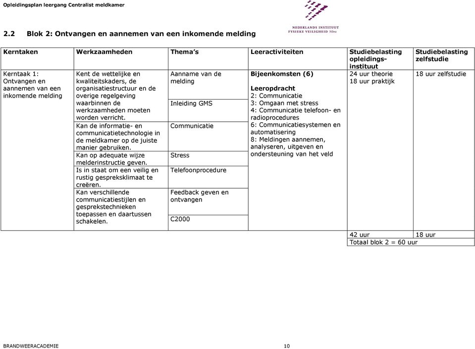 Kan de informatie- en communicatietechnologie in de meldkamer op de juiste manier gebruiken. Kan op adequate wijze melderinstructie geven.