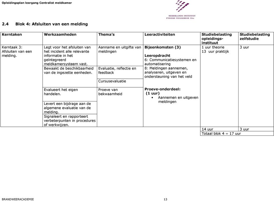 Aanname en uitgifte van meldingen Evaluatie, reflectie en feedback Cursusevaluatie Bijeenkomsten (3) Leeropdracht 6: Communicatiesystemen en automatisering 8: Meldingen aannemen, analyseren, uitgeven