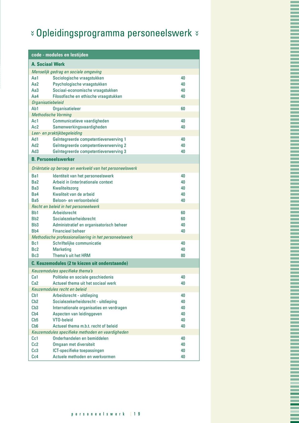 vraagstukken 40 Organisatiebeleid Ab1 Organisatieleer 60 Methodische Vorming Ac1 Communicatieve vaardigheden 40 Ac2 Samenwerkingsvaardigheden 40 Leer- en praktijkbegeleiding Ad1 Geïntegreerde