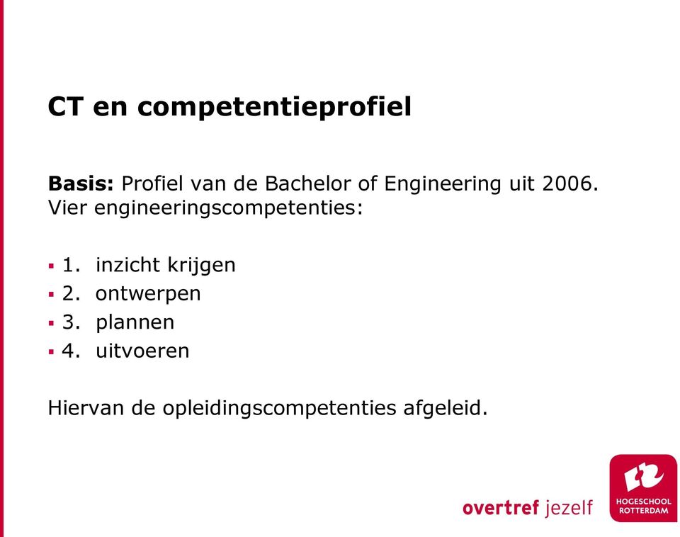 Vier engineeringscompetenties: 1. inzicht krijgen 2.