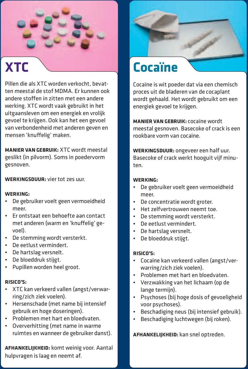 Manier van gebruik: XTC wordt meestal geslikt (in pilvorm). Soms in poedervorm gesnoven. Werkingsduur: vier tot zes uur. De gebruiker voelt geen vermoeidheid meer.