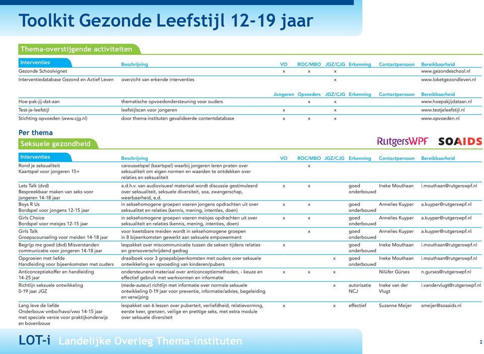 nl Test-je-leefstijl leefstijlscan voor jongeren www.testjeleefstijl.nl Stichting opvoeden 