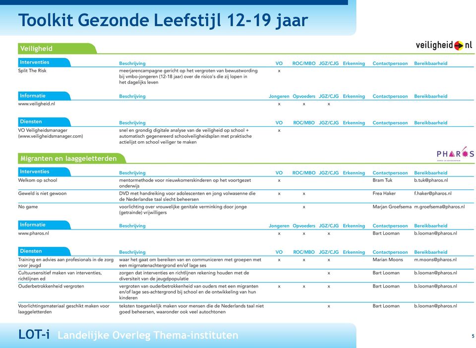 com) snel en grondig digitale analyse van de veiligheid op school + automatisch gegenereerd schoolveiligheidsplan met praktische actielijst om school veiliger te maken Migranten en laaggeletterden