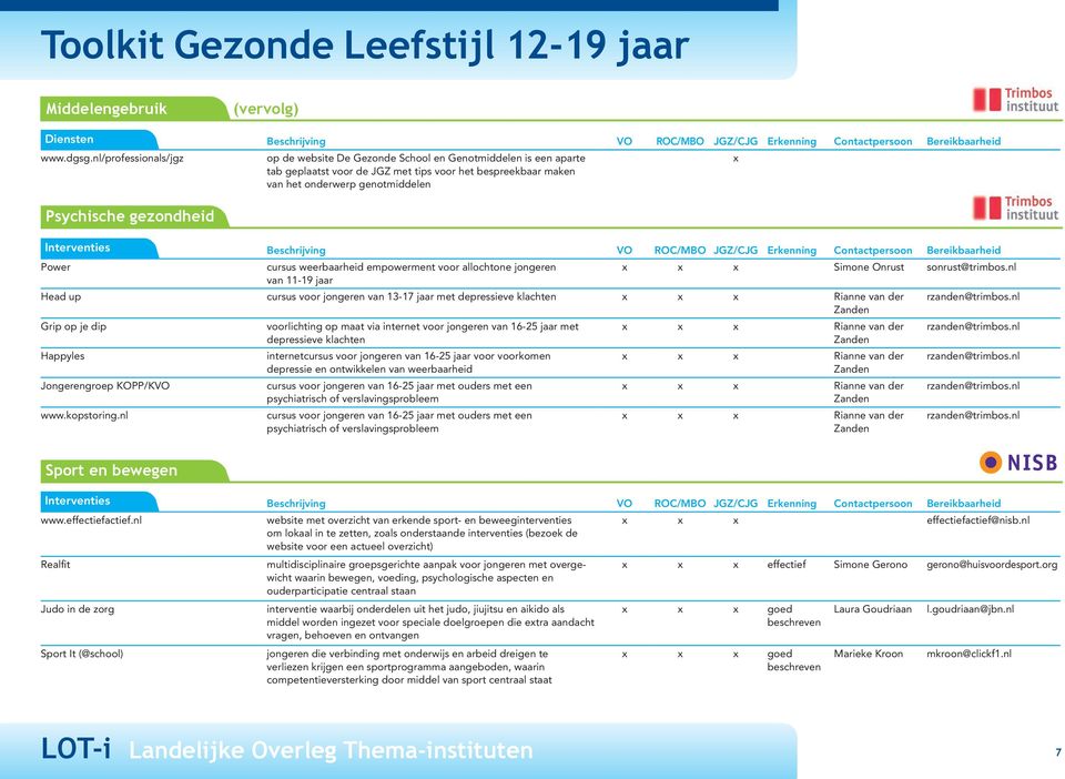 gezondheid Power cursus weerbaarheid empowerment voor allochtone jongeren van 11-19 jaar Simone Onrust sonrust@trimbos.