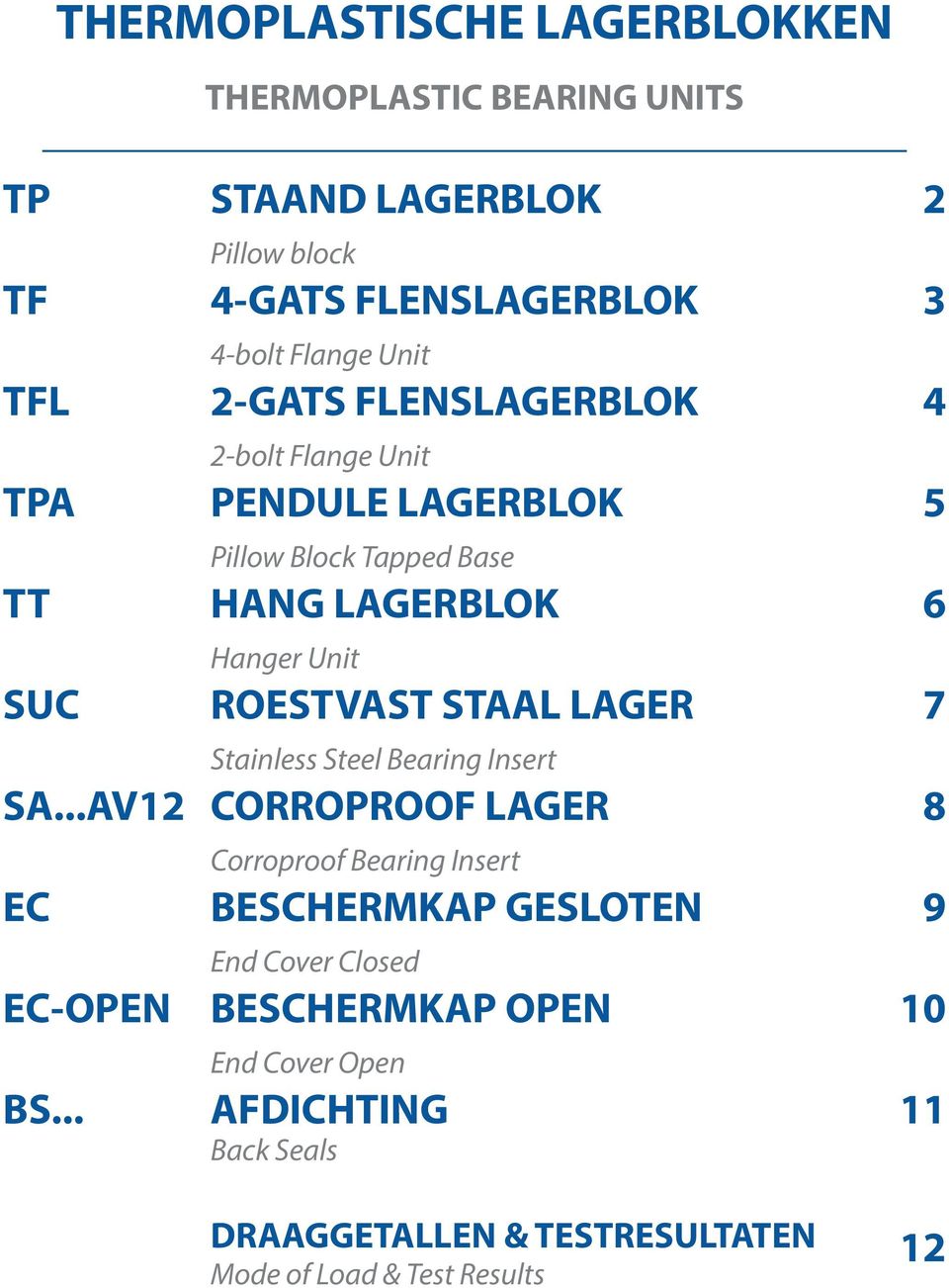 Block Tapped Base HANG LAGERBLOK Hanger Unit ROESTVAST STAAL LAGER Stainless Steel Bearing Insert CORROPROOF LAGER Corroproof Bearing