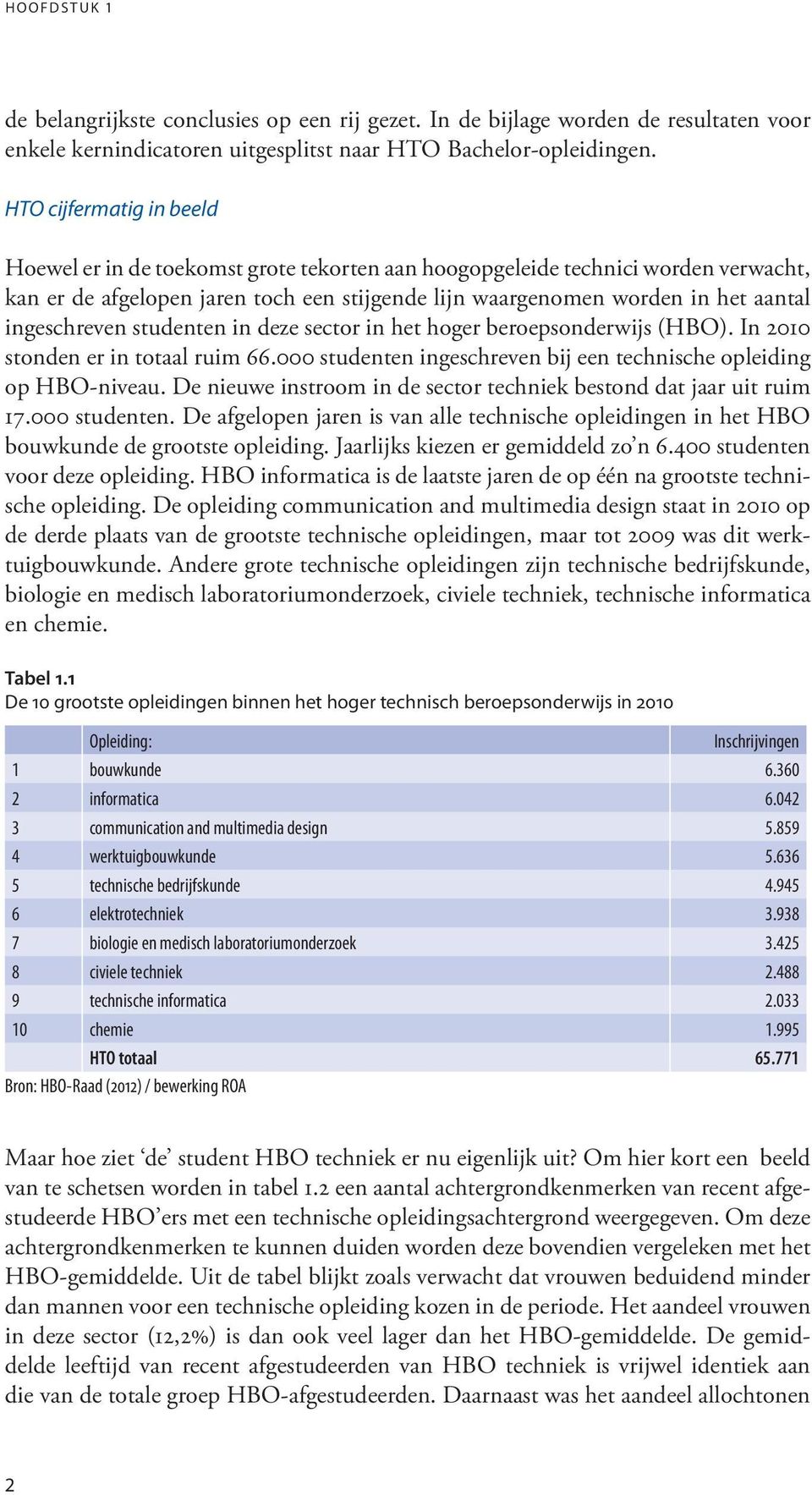 ingeschreven studenten in deze sector in het hoger beroepsonderwijs (HBO). In 2010 stonden er in totaal ruim 66.000 studenten ingeschreven bij een technische opleiding op HBO-niveau.