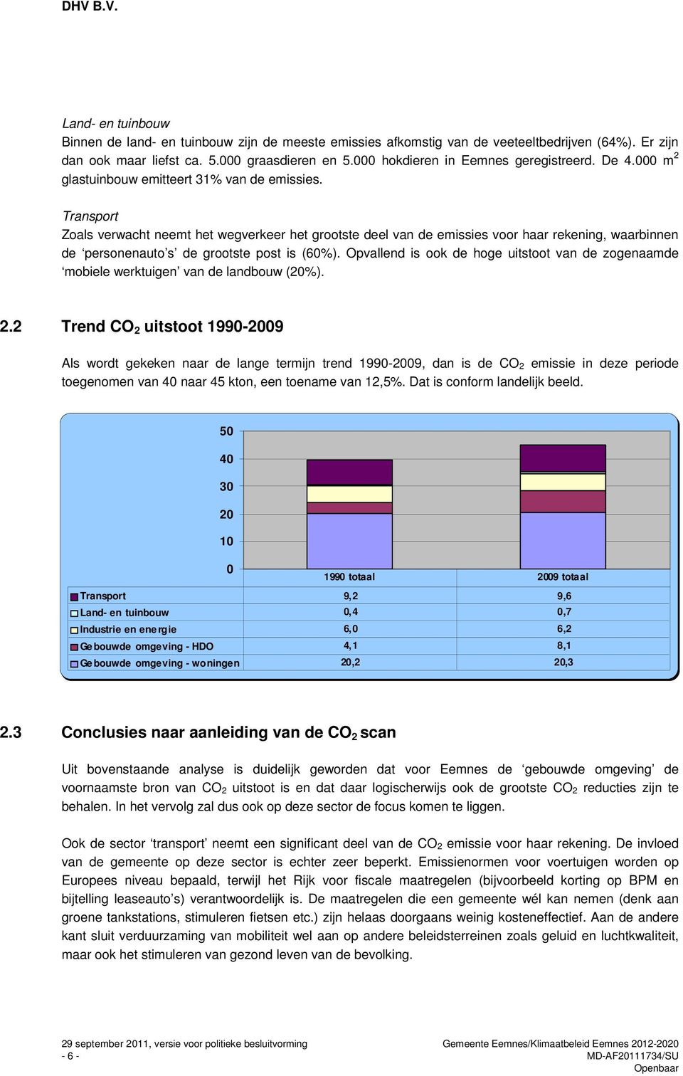 Transport Zoals verwacht neemt het wegverkeer het grootste deel van de emissies voor haar rekening, waarbinnen de personenauto s de grootste post is (60%).