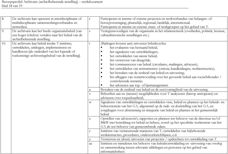 De archivaris kan beleid inzake T initiëren, ontwikkelen, uitdragen, implementeren en handhaven [als onderdeel van het lopende of toekomstige archiveringsbeleid van de instelling].