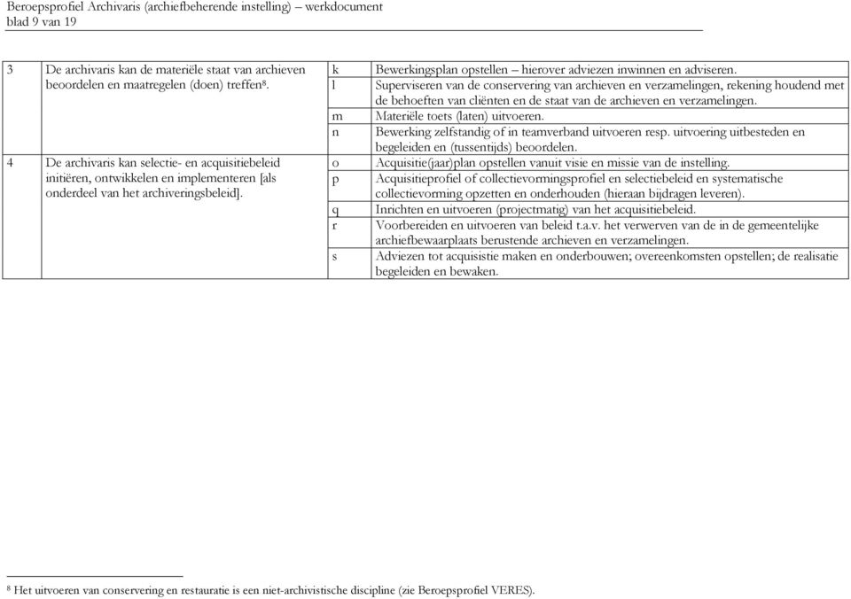 k l m n o p q r s Bewerkingsplan opstellen hierover adviezen inwinnen en adviseren.