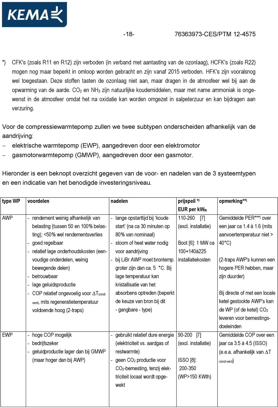 CO 2 en NH 3 zijn natuurlijke koudemiddelen, maar met name ammoniak is ongewenst in de atmosfeer omdat het na oxidatie kan worden omgezet in salpeterzuur en kan bijdragen aan verzuring.