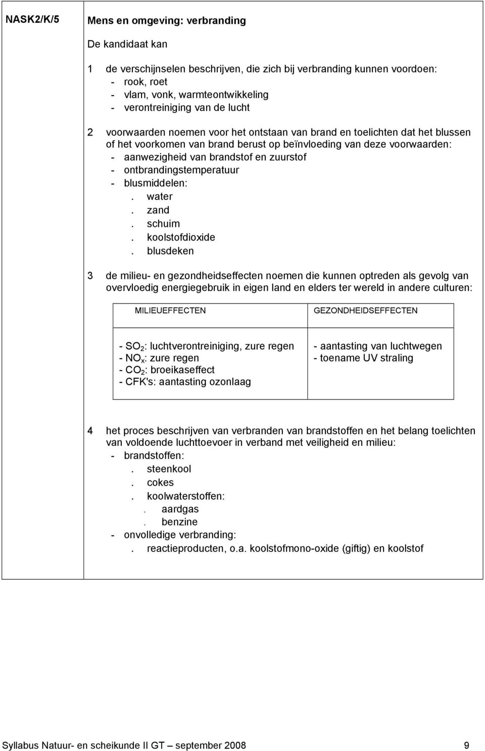 zuurstof - ontbrandingstemperatuur - blusmiddelen:. water. zand. schuim. koolstofdioxide.