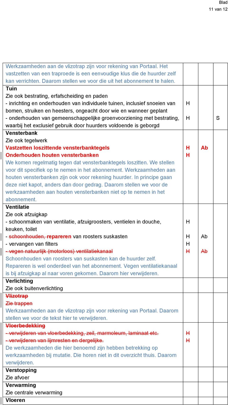 Tuin Zie ook bestrating, erfafscheiding en paden - inrichting en onderhouden van individuele tuinen, inclusief snoeien van bomen, struiken en heesters, ongeacht door wie en wanneer geplant -