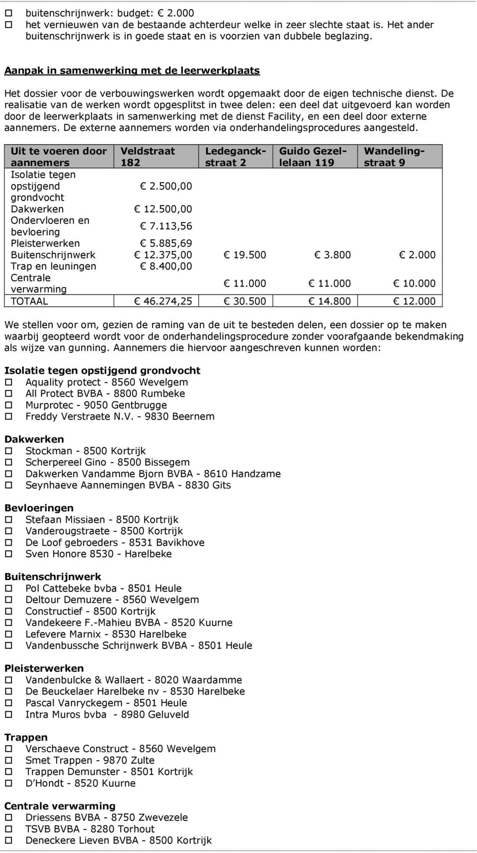 De realisatie van de werken wordt opgesplitst in twee delen: een deel dat uitgevoerd kan worden door de leerwerkplaats in samenwerking met de dienst Facility, en een deel door externe aannemers.