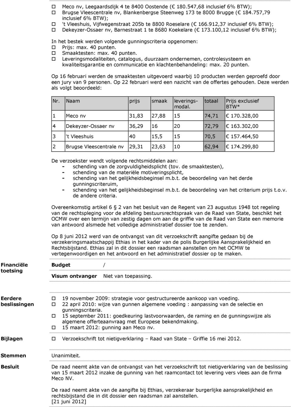 100,12 inclusief 6% BTW); In het bestek werden volgende gunningscriteria opgenomen: Prijs: max. 40 punten.