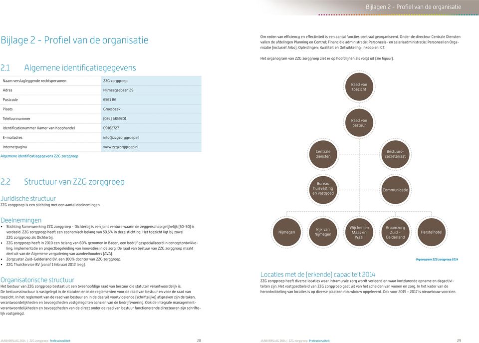 Onder de directeur Centrale Diensten vallen de afdelingen Planning en Control; Financiële administratie; Personeels- en salarisadministratie; Personeel en Organisatie (inclusief Arbo), Opleidingen;