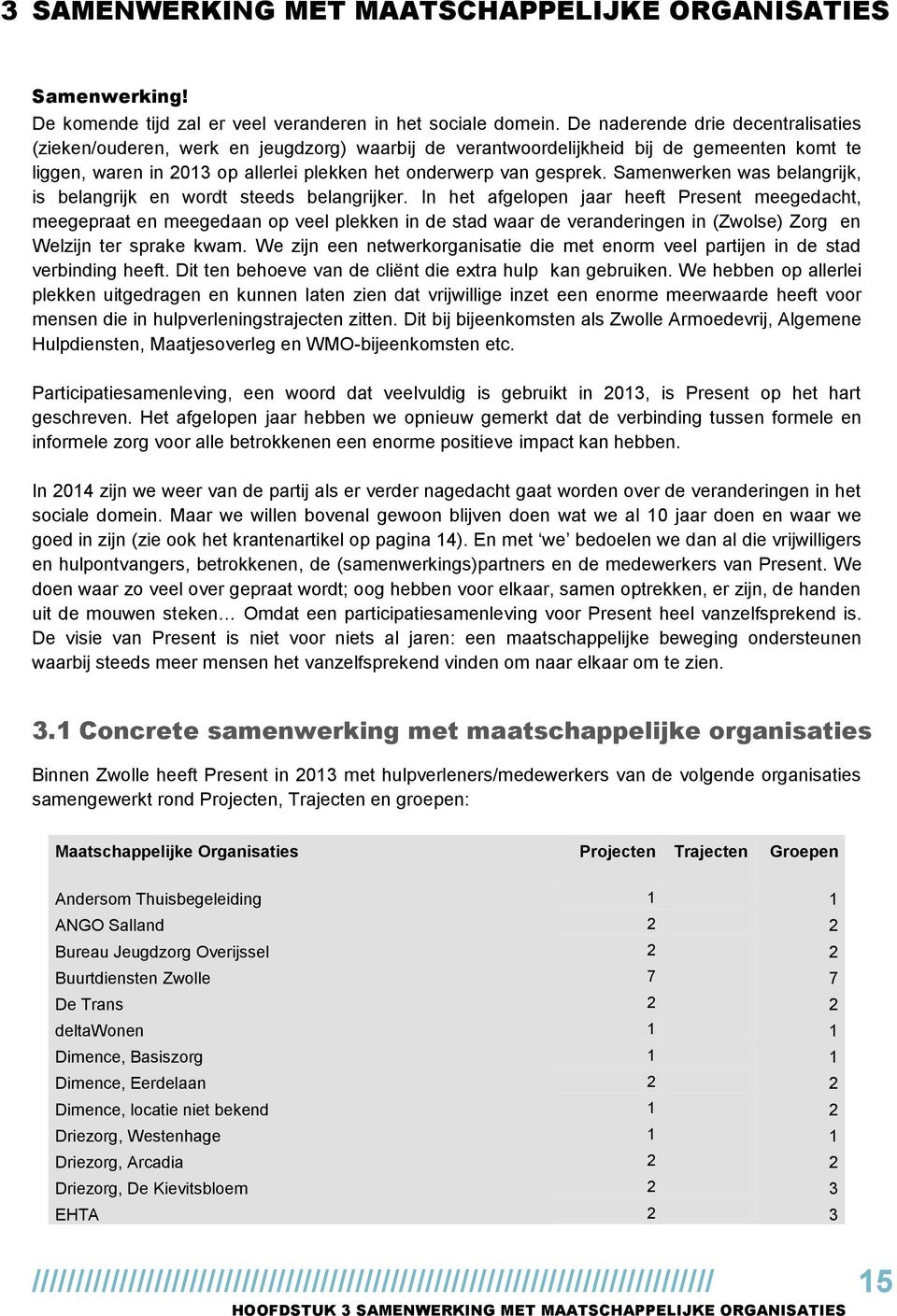 Samenwerken was belangrijk, is belangrijk en wordt steeds belangrijker.