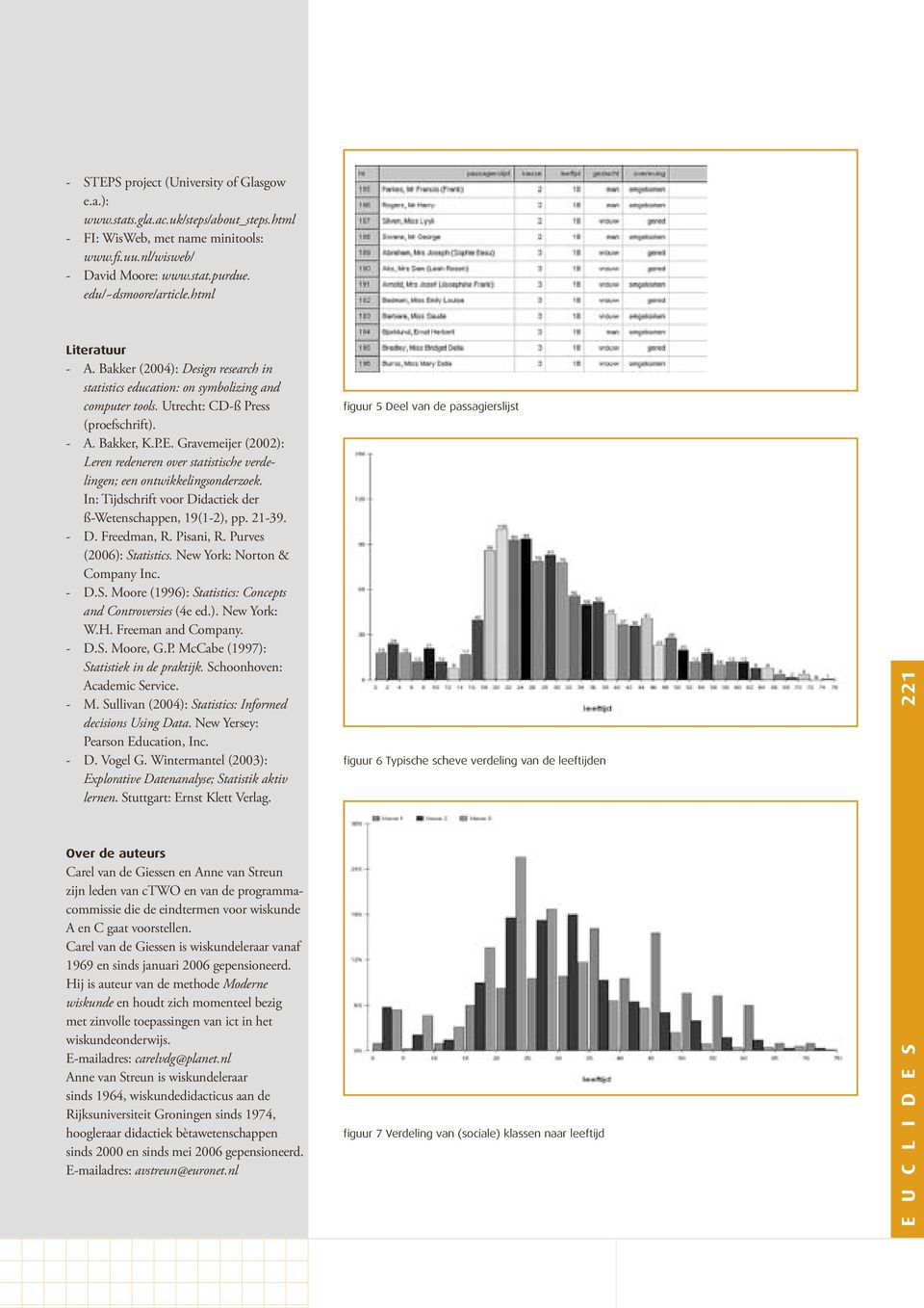 Gravemeijer (2002): Leren redeneren over statistische verdelingen; een ontwikkelingsonderzoek. In: Tijdschrift voor Didactiek der ß-Wetenschappen, 19(1-2), pp. 21-39. - D. Freedman, R. Pisani, R.