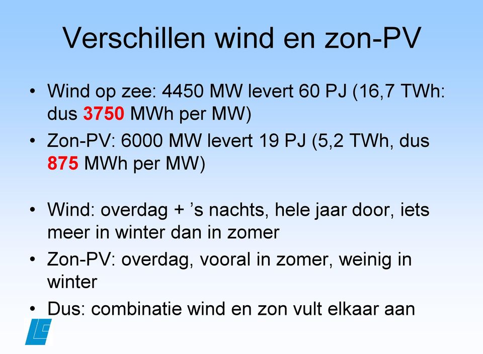 overdag + s nachts, hele jaar door, iets meer in winter dan in zomer Zon-PV: