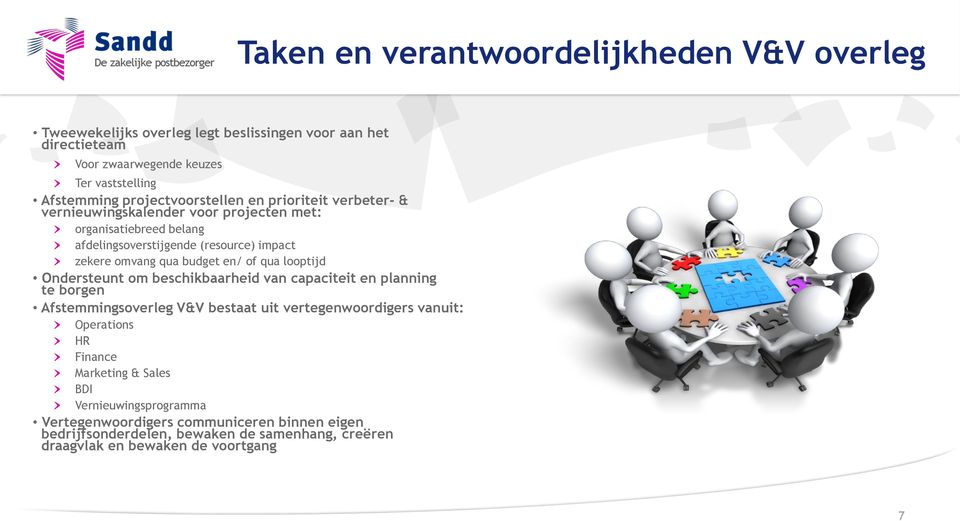 budget en/ of qua looptijd Ondersteunt om beschikbaarheid van capaciteit en planning te borgen Afstemmingsoverleg V&V bestaat uit vertegenwoordigers vanuit: Operations HR