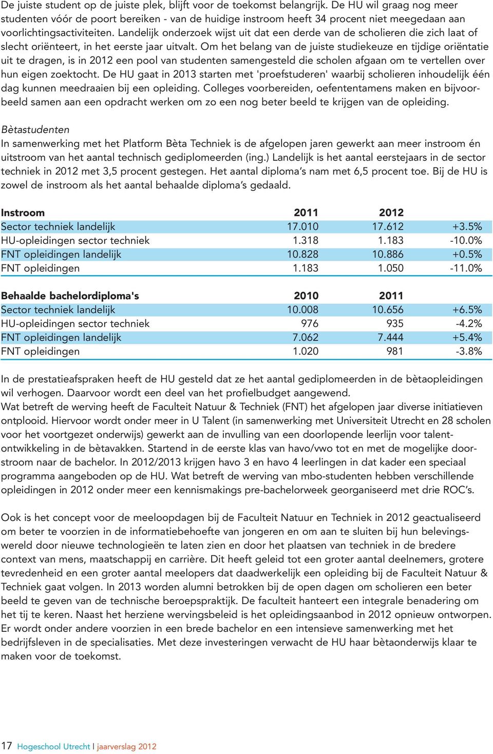 Landelijk onderzoek wijst uit dat een derde van de scholieren die zich laat of slecht oriënteert, in het eerste jaar uitvalt.