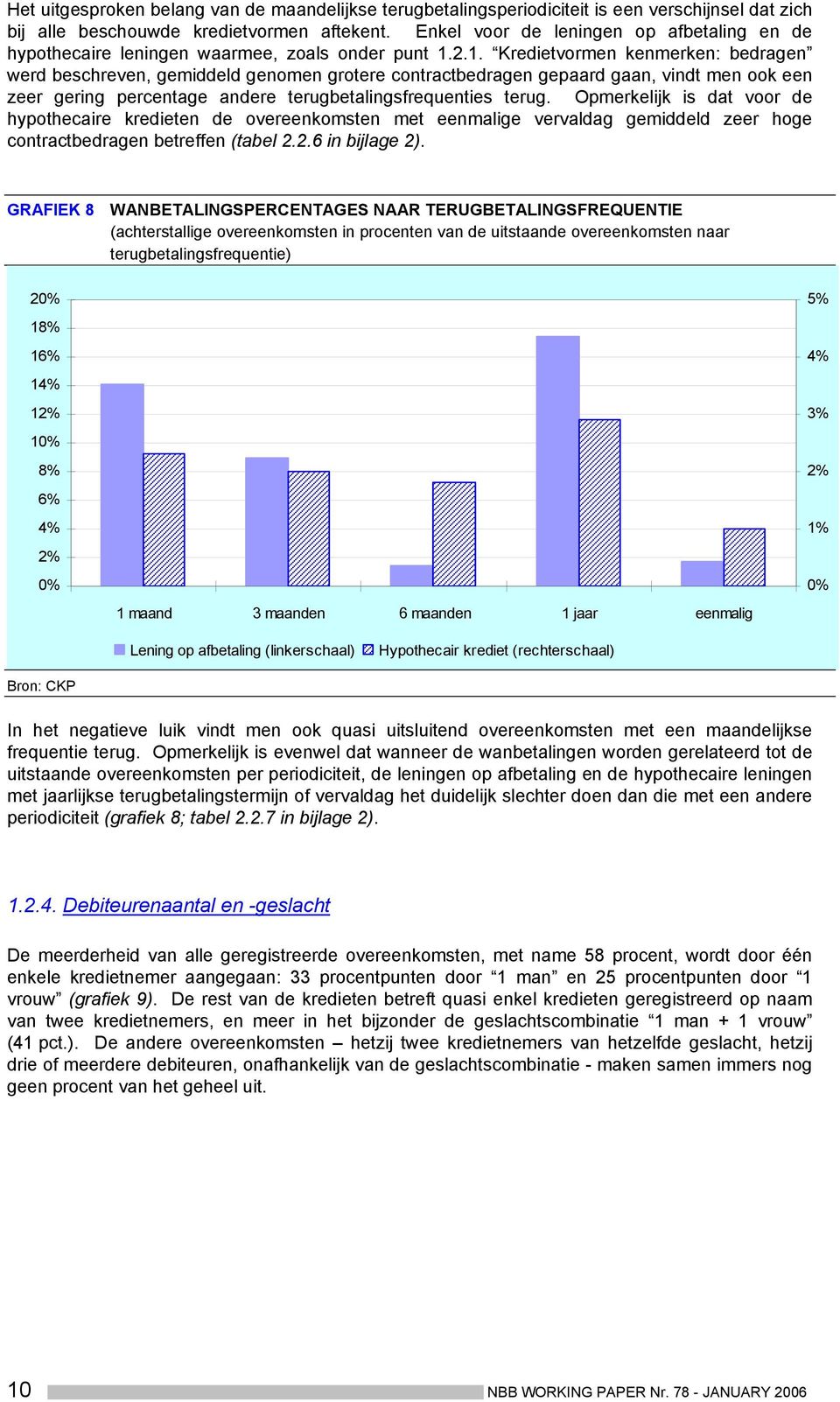 2.1. Kredietvormen kenmerken: bedragen werd beschreven, gemiddeld genomen grotere contractbedragen gepaard gaan, vindt men ook een zeer gering percentage andere terugbetalingsfrequenties terug.