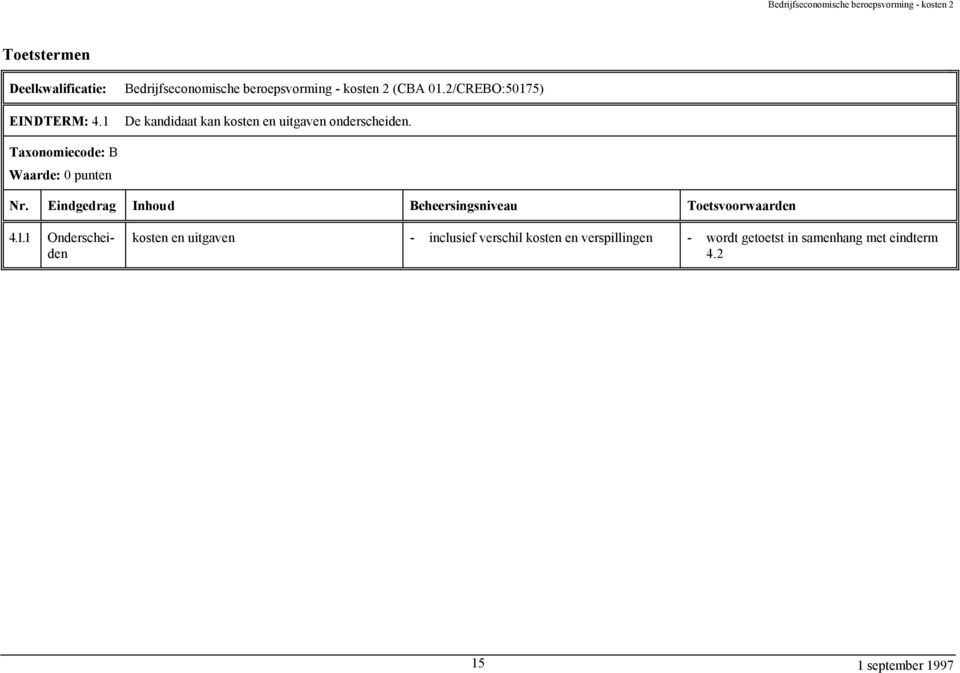 Taxonomiecode: B Waarde: 0 punten 4.1.