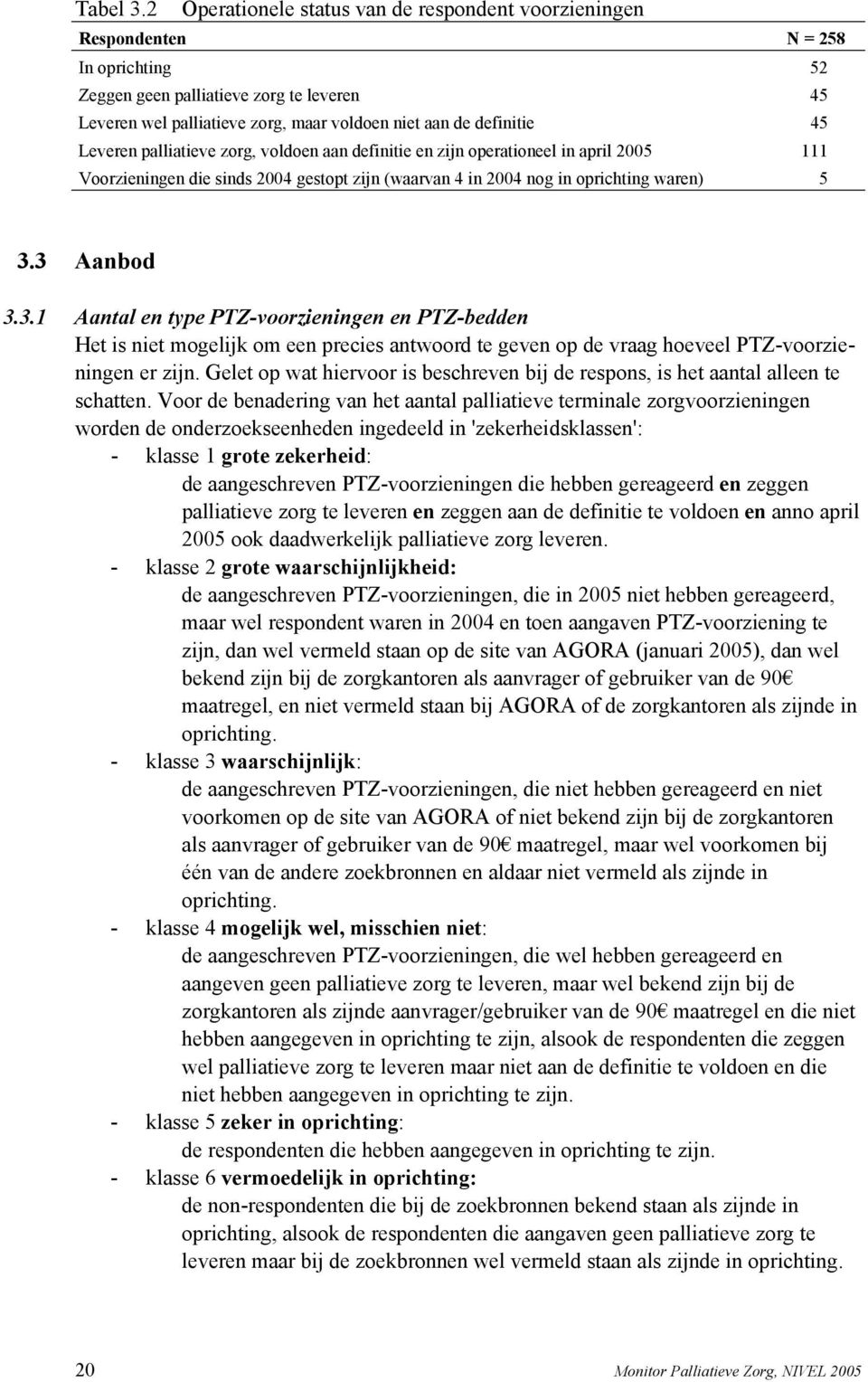 45 Leveren palliatieve zorg, voldoen aan definitie en zijn operationeel in april 2005 111 Voorzieningen die sinds 2004 gestopt zijn (waarvan 4 in 2004 nog in oprichting waren) 5 3.