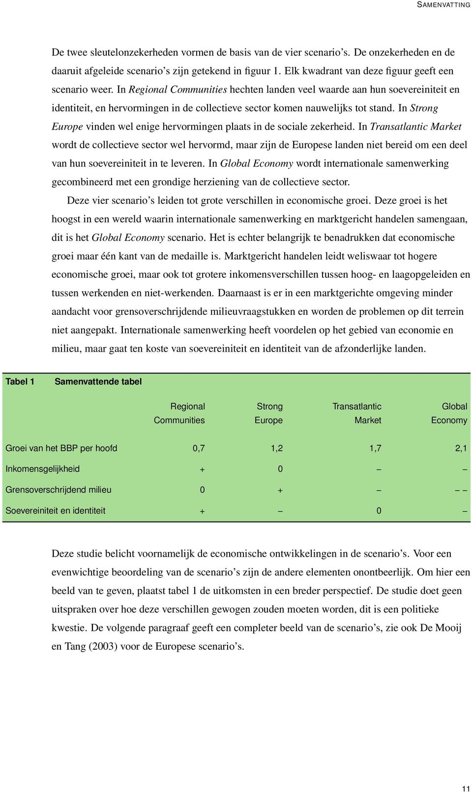 In Regional Communities hechten landen veel waarde aan hun soevereiniteit en identiteit, en hervormingen in de collectieve sector komen nauwelijks tot stand.